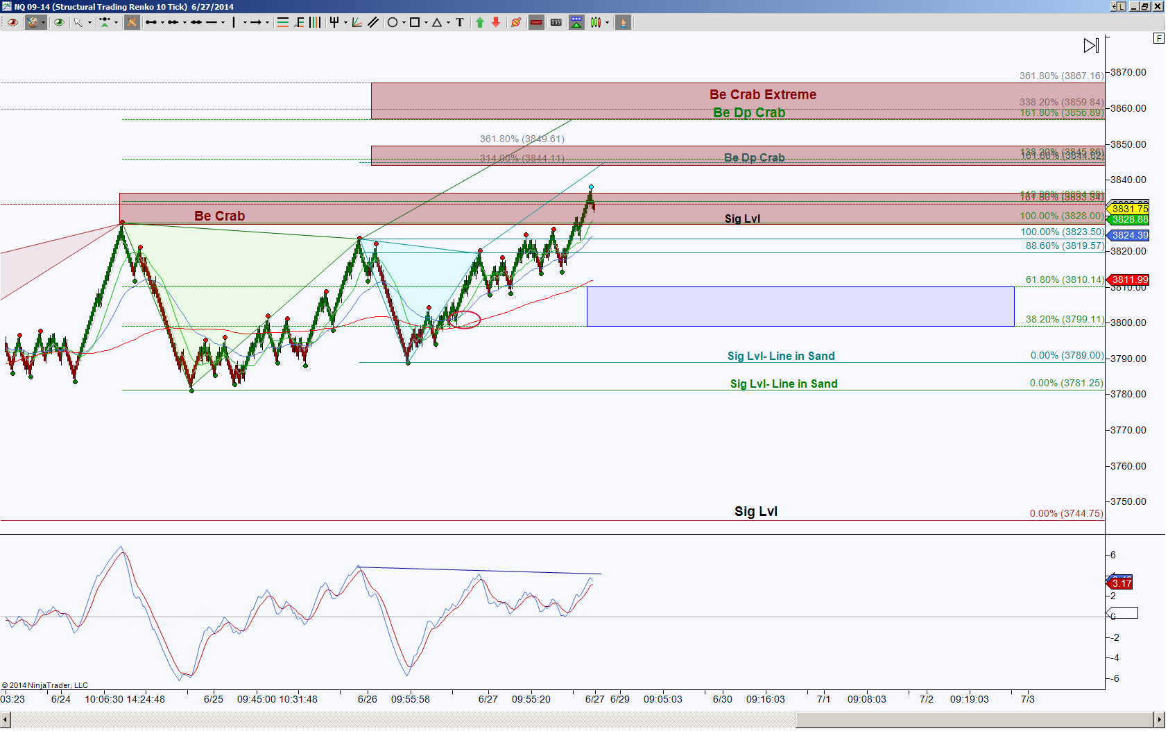 Forex Trading South Africa Fnb | Forex Trading Margin