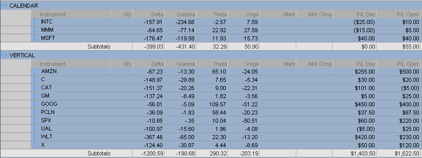 trades_for_monday_01072013