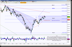 7-16-2013 AAPL 15m