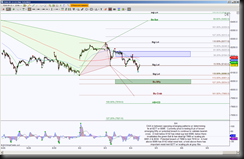 9-4-2013 DAX 15m