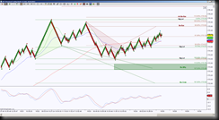 10-24-2013 SPY EOD