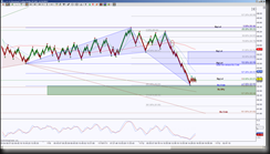 11-12-2013 CL EOD