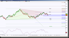 11-12-2013 DAX EOD