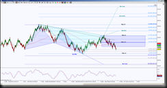 11-26-2013 CL EOD