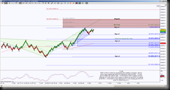 11-26-2013 DAX 16t