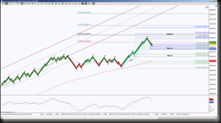 11-26-2013 NQ EOD