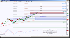 11-30-2013 DAX D