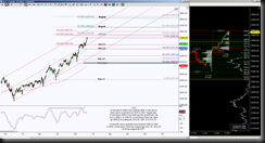 11-30-2013 NQ D