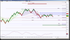 11-6-2013 NQ EOD