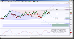 11-7-2013 DAX 16t