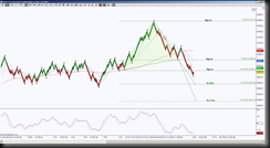 11-7-2013 DAX EOD