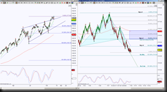 11-7-2013 SPY EOD