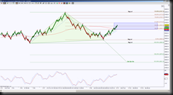 11-8-2013 DAX EOD