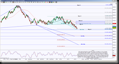 12-12-2013 DAX 16t