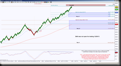 12-26-2013 DAX EOD