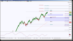 12-26-2013 NQ EOD