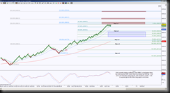 12-27-2013 DAX 16t