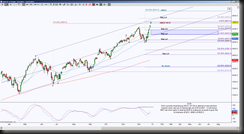 12-29-2013 DAX D