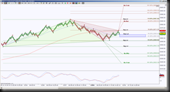 12-30-2013 NQ EOD