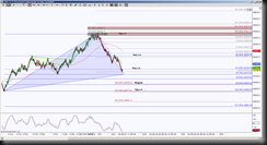 12-4-2013 DAX 16t Revised