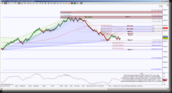 12-4-2013 DAX 16t