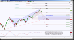 12-8-2013 DAX D