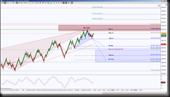 12-9-2013 NQ EOD