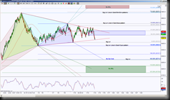 1-13-2014 DAX EOD