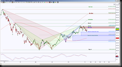 1-14-2014 AAPL D MTS