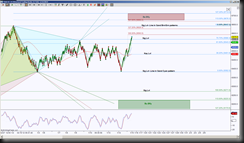 1-14-2014 DAX EOD