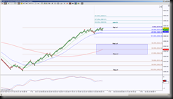 1-14-2014 NQ EOD