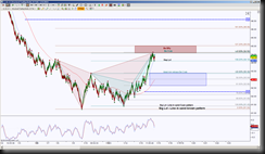 1-15-2014 CL EOD