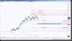 1-15-2014 NQ EOD