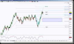 1-15-2014 SPY EOD