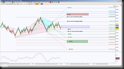 1-17-2014 CL EOD