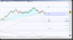 1-17-2014 DAX EOD