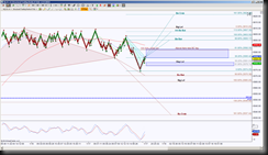 1-17-2014 NQ EOD