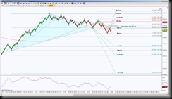 1-17-2014 SPY EOD