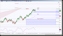 1-22-2014 CL EOD