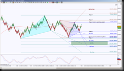 1-22-2014 DAX EOD