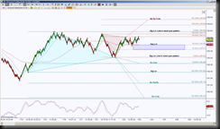 1-22-2014 SPY EOD