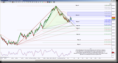 1-3-2014 DAX 16t