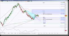 1-3-2014 DAX EOD