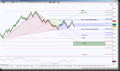 1-3-2014 SPY EOD