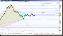 1-6-2014 DAX EOD