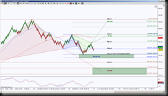 1-6-2014 SPY EOD