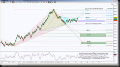 1-7-2014 DAX 16t