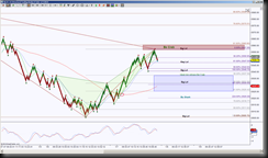 1-7-2014 NQ EOD