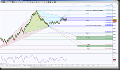 1-8-2014 DAX EOD