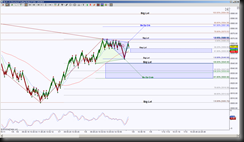 1-8-2014 NQ EOD